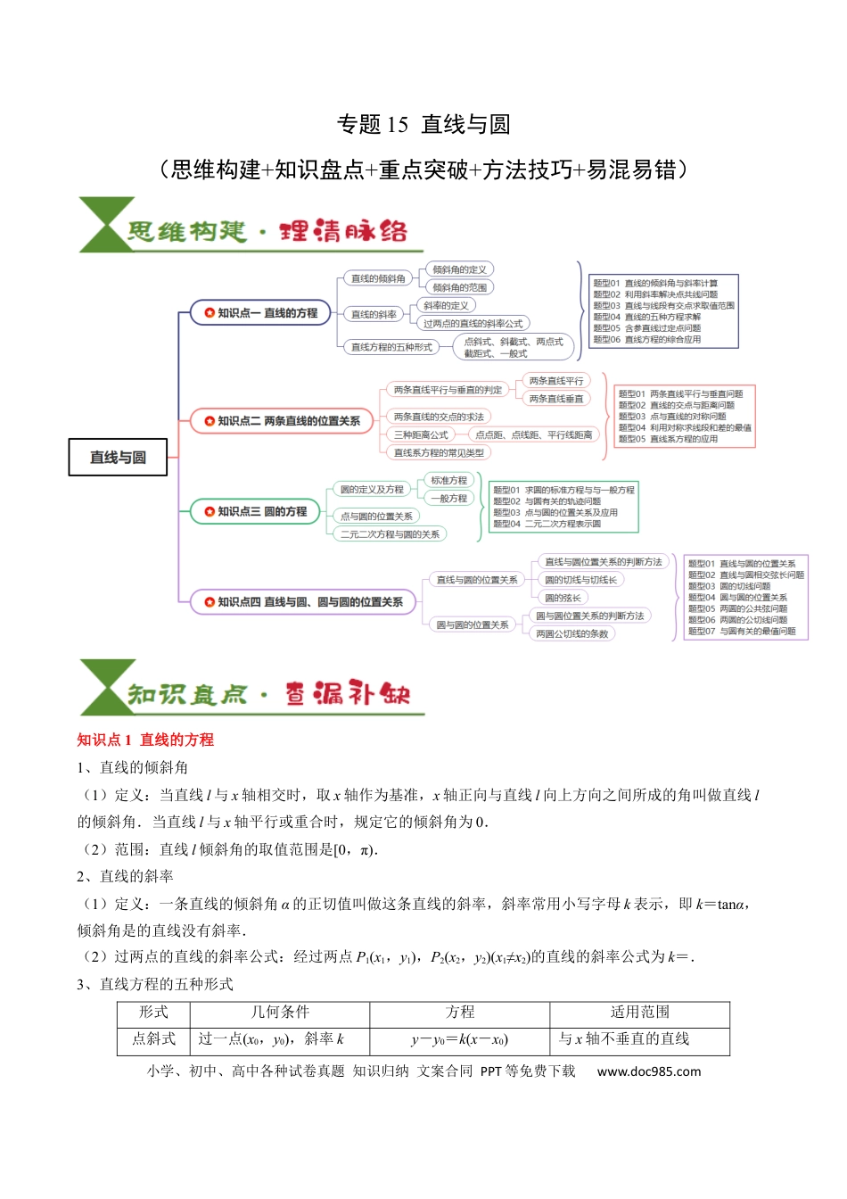 高中数学 高中20大数学专题突破15 直线与圆（4知识点+3重难点+12方法技巧+4易错易混）（原卷版）.docx