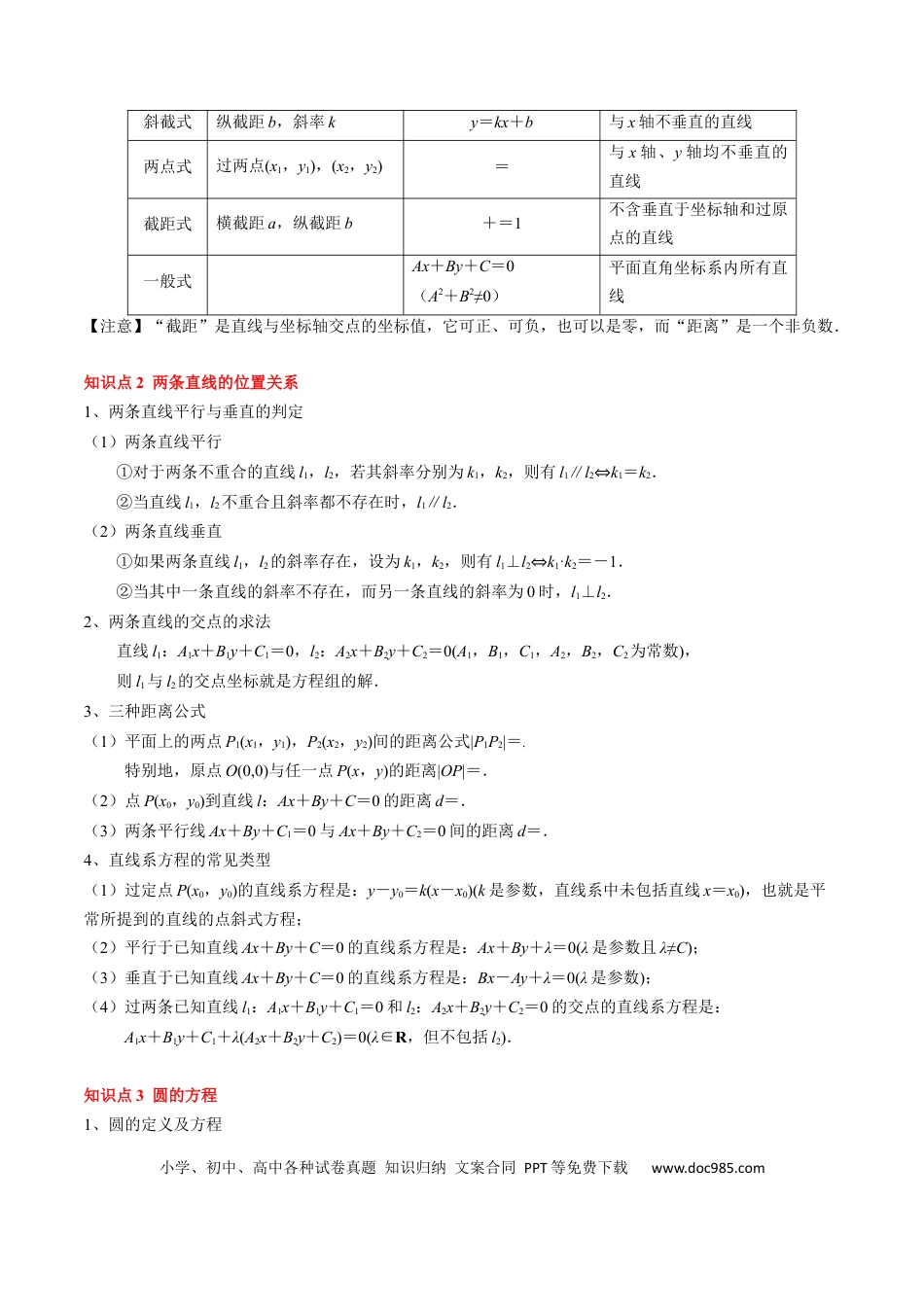 高中数学 高中20大数学专题突破15 直线与圆（4知识点+3重难点+12方法技巧+4易错易混）（原卷版）.docx