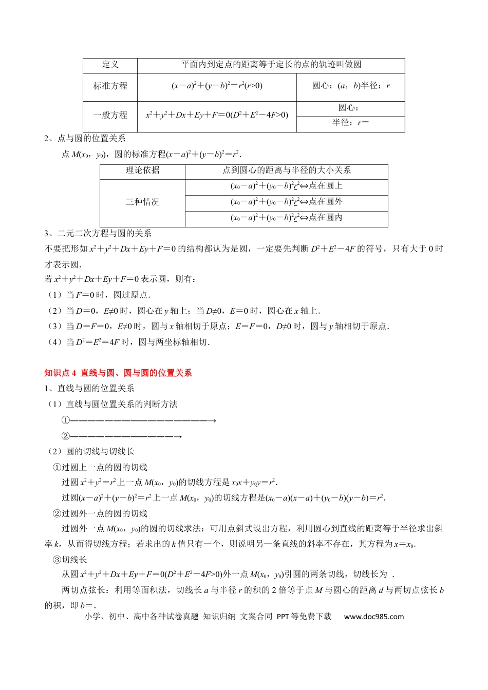 高中数学 高中20大数学专题突破15 直线与圆（4知识点+3重难点+12方法技巧+4易错易混）（原卷版）.docx
