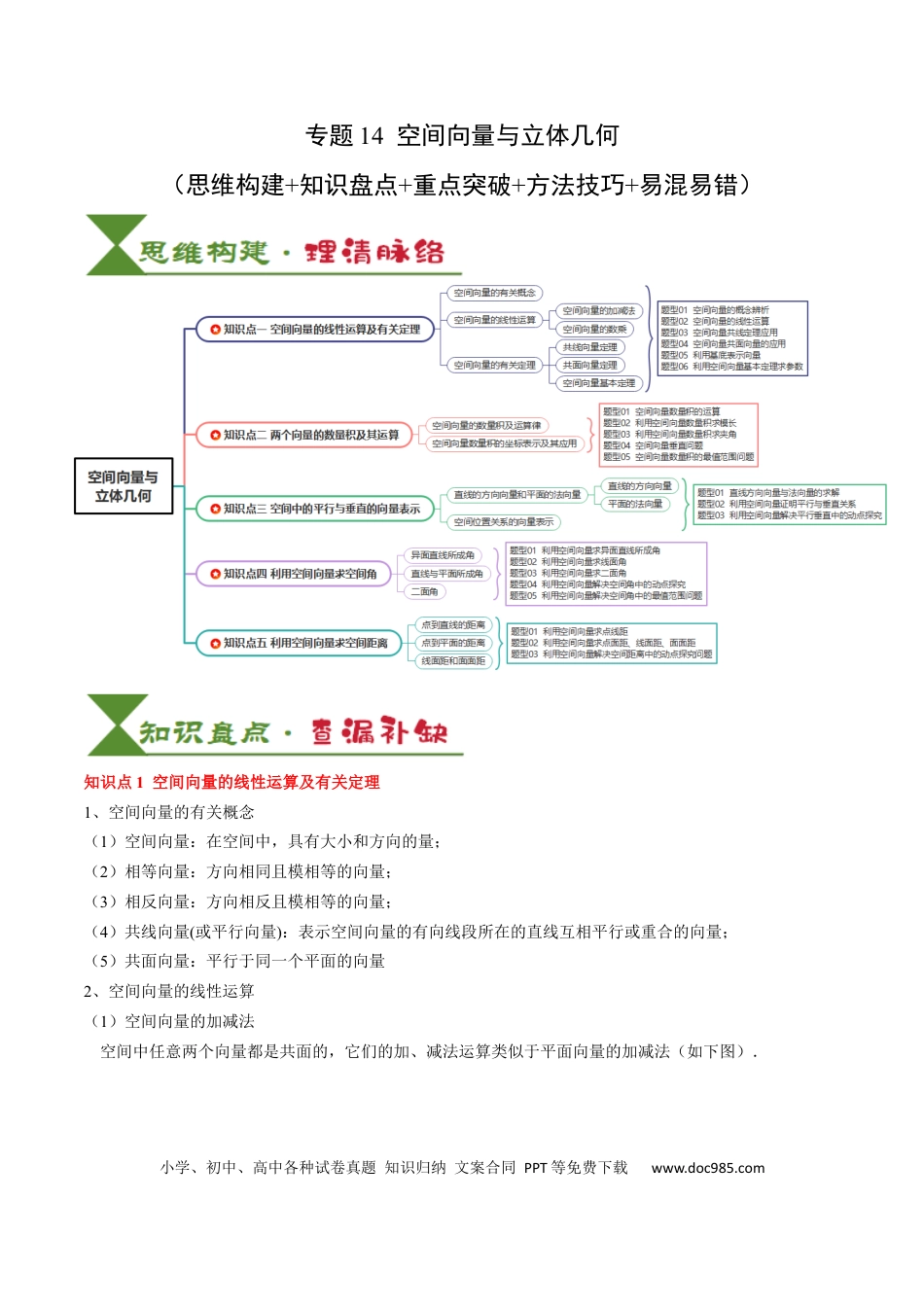 高中数学 高中20大数学专题突破14 空间向量与立体几何（5知识点+4重难点+8方法技巧+4易错易混）（解析版）.docx