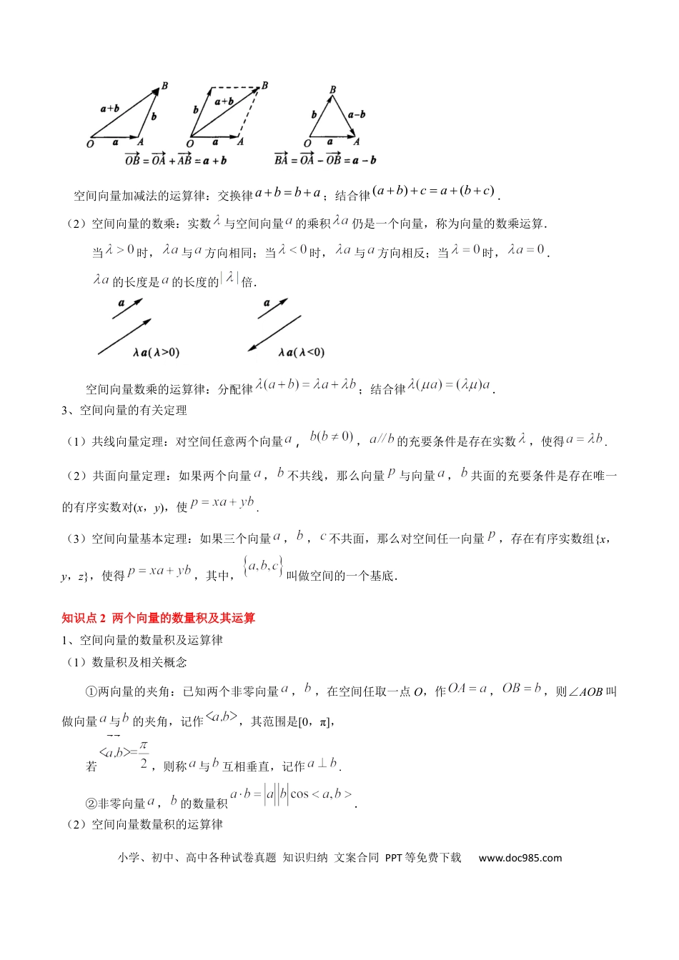高中数学 高中20大数学专题突破14 空间向量与立体几何（5知识点+4重难点+8方法技巧+4易错易混）（解析版）.docx