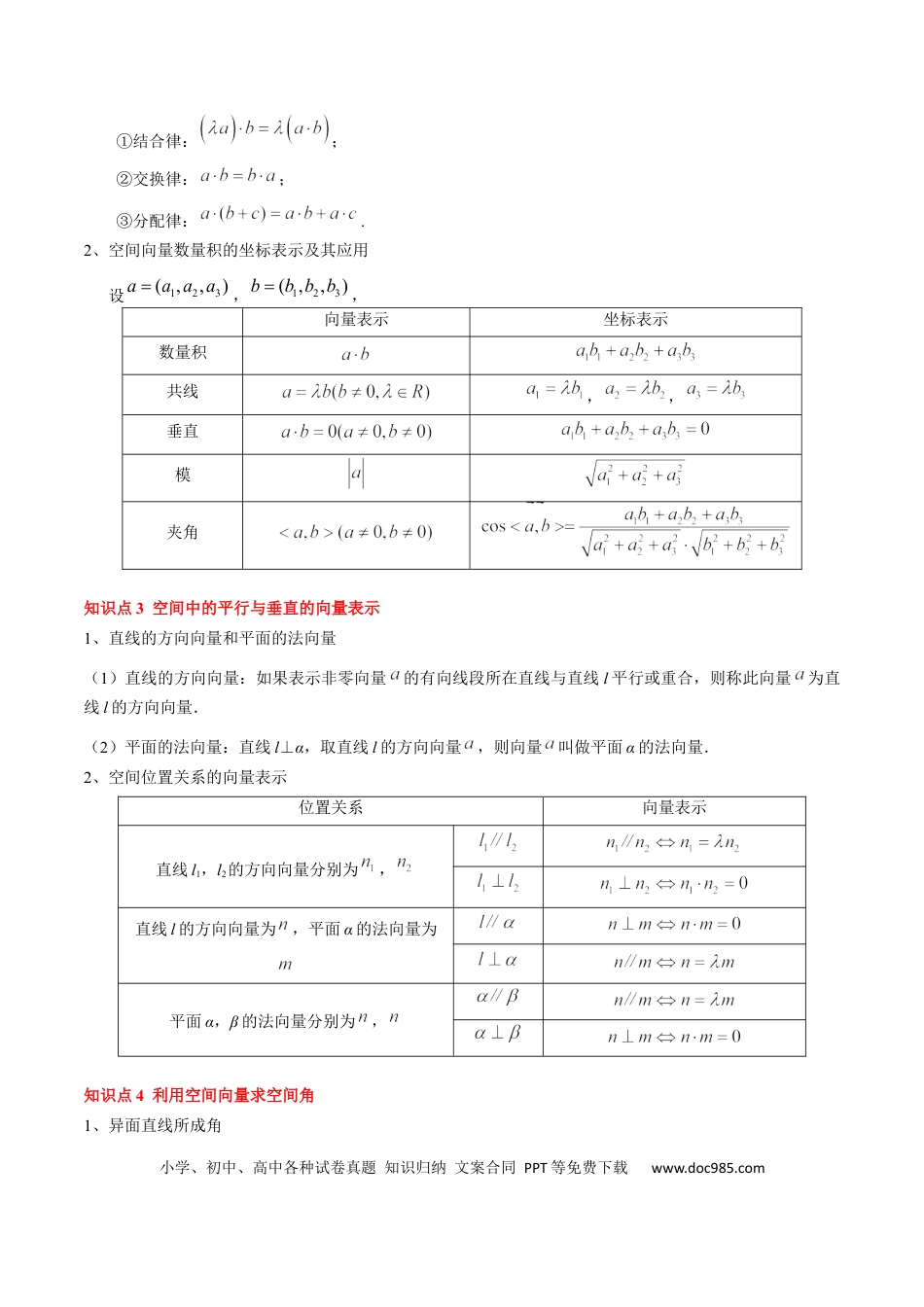 高中数学 高中20大数学专题突破14 空间向量与立体几何（5知识点+4重难点+8方法技巧+4易错易混）（解析版）.docx