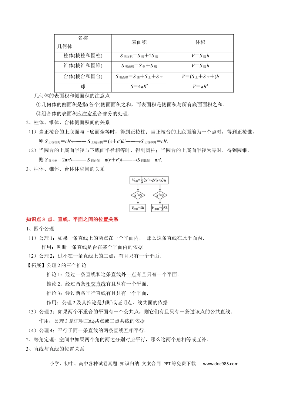 高中数学 高中20大数学专题突破13 立体几何初步（5知识点+4重难点+9方法技巧+3易错易混）（原卷版）.docx