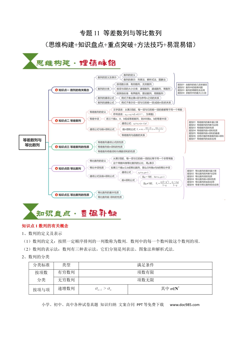 高中数学 高中20大数学专题突破11 等差数列与等比数列（5知识点+2重难点+11方法技巧+3易错易混）（解析版）.docx