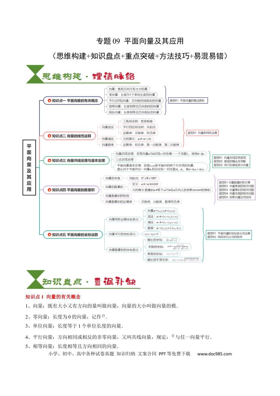 高中数学 高中20大数学专题突破09 平面向量及其应用（5知识点+4重难点+8方法技巧+6易错易混）（原卷版）.docx