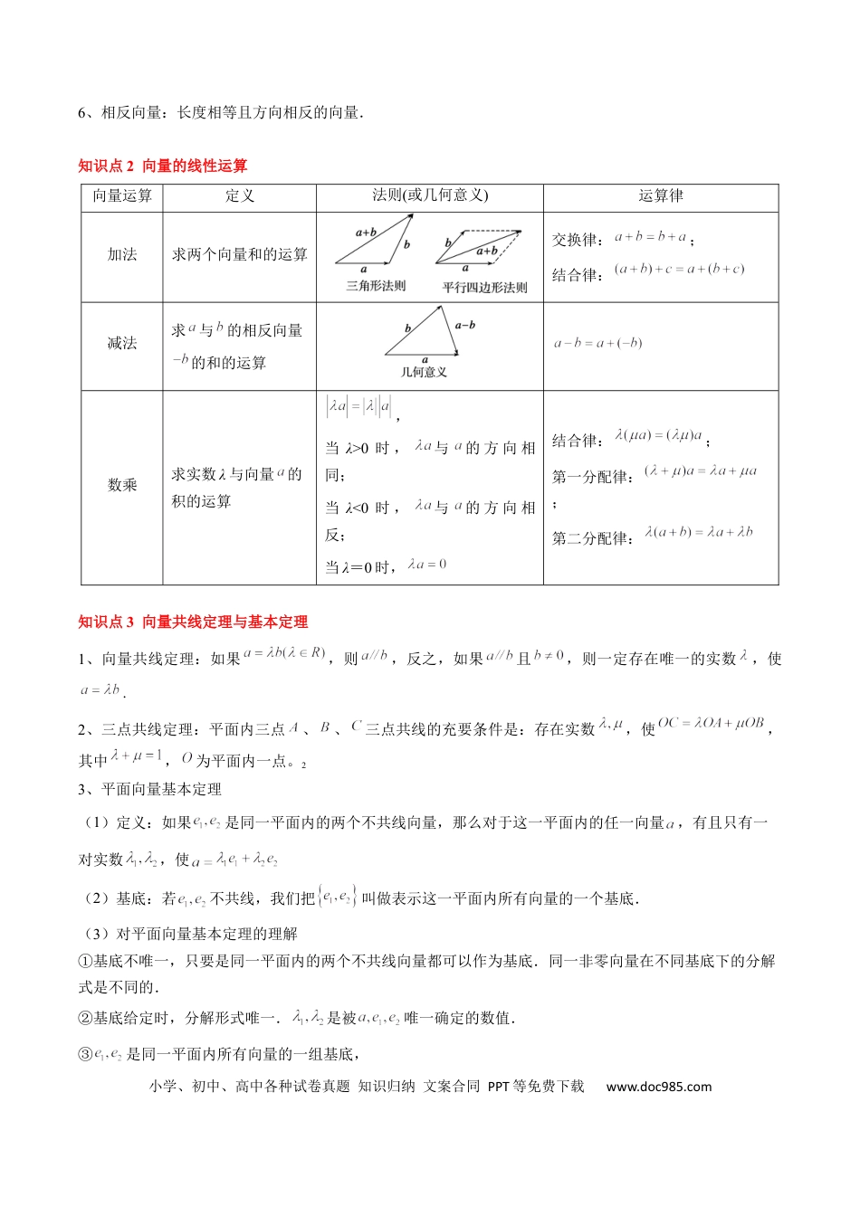高中数学 高中20大数学专题突破09 平面向量及其应用（5知识点+4重难点+8方法技巧+6易错易混）（原卷版）.docx