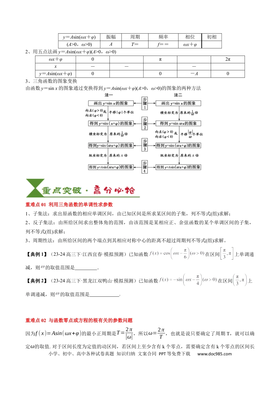 高中数学 高中20大数学专题突破07 三角函数的图象与性质综合（2知识点+6重难点+7方法技巧+4易错易混）（原卷版）.docx