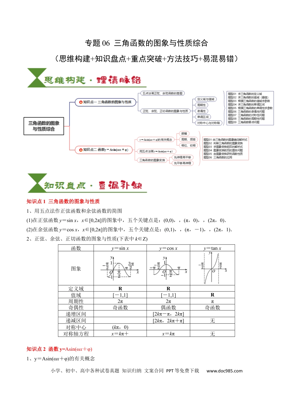高中数学 高中20大数学专题突破07 三角函数的图象与性质综合（2知识点+6重难点+7方法技巧+4易错易混）（解析版）.docx