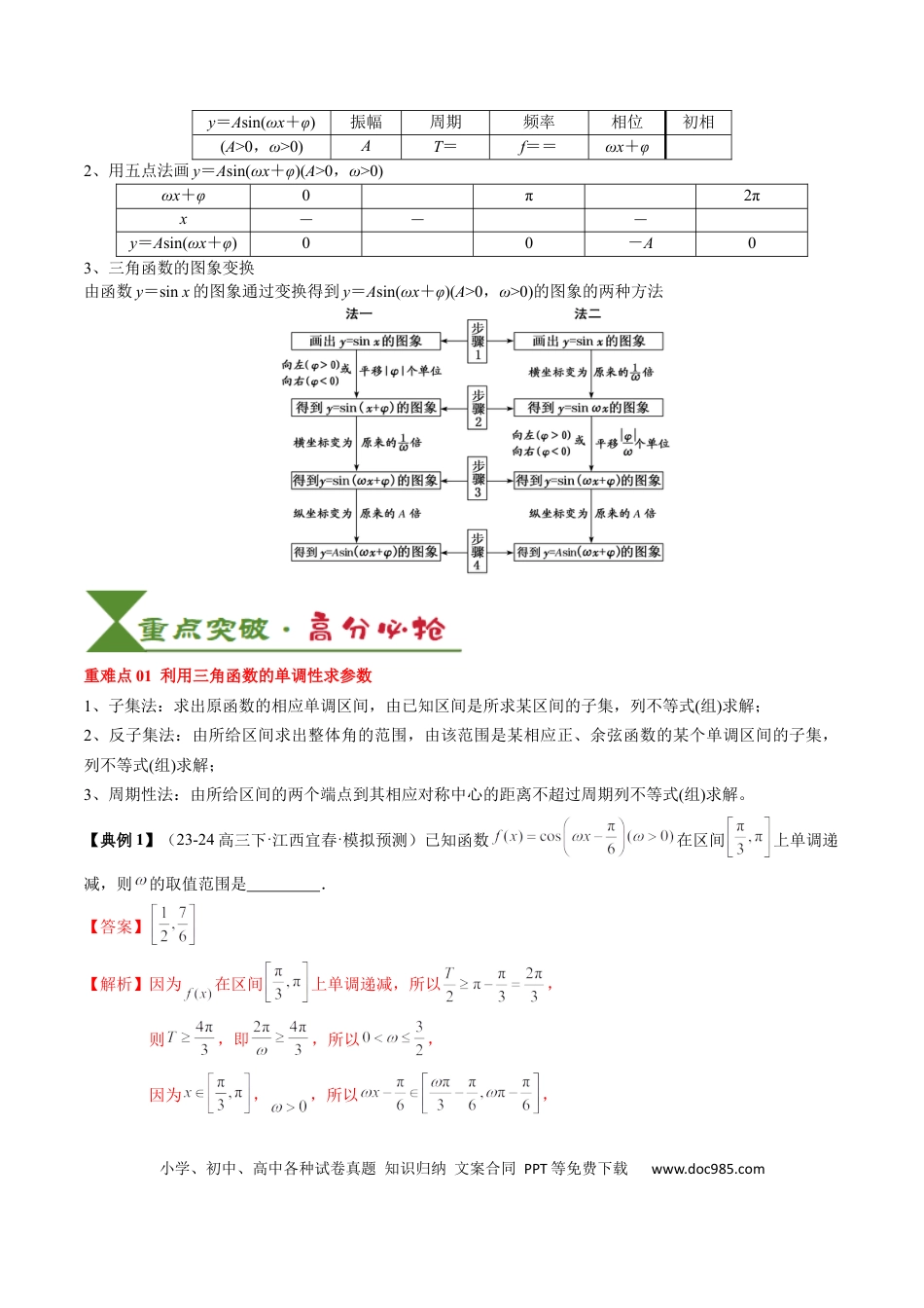 高中数学 高中20大数学专题突破07 三角函数的图象与性质综合（2知识点+6重难点+7方法技巧+4易错易混）（解析版）.docx