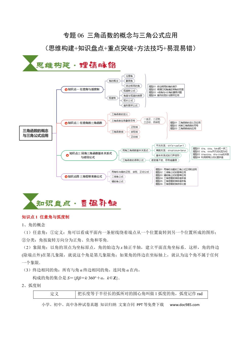 高中数学 高中20大数学专题突破06 三角函数的概念与三角公式应用（4知识点+3重难点+7方法技巧+5易错易混）（原卷版）.docx