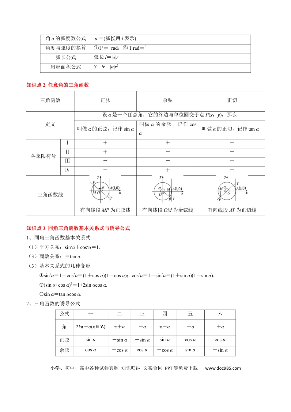 高中数学 高中20大数学专题突破06 三角函数的概念与三角公式应用（4知识点+3重难点+7方法技巧+5易错易混）（原卷版）.docx