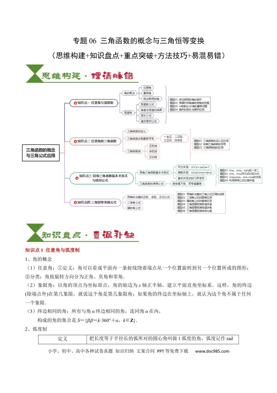 高中数学 高中20大数学专题突破06 三角函数的概念与三角公式应用（4知识点+3重难点+7方法技巧+5易错易混）（解析版）.docx