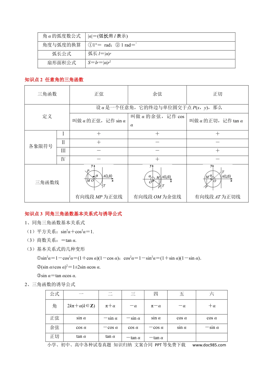 高中数学 高中20大数学专题突破06 三角函数的概念与三角公式应用（4知识点+3重难点+7方法技巧+5易错易混）（解析版）.docx