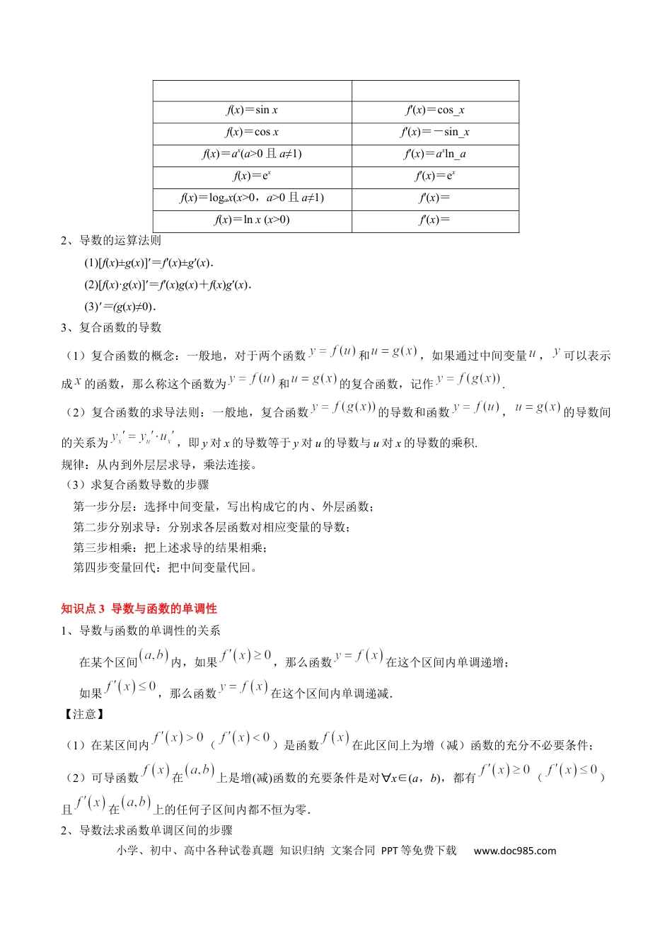 高中数学 高中20大数学专题突破05 一元函数的导数及其应用（4知识点+8重难点+6技巧+4易错）（原卷版）.docx
