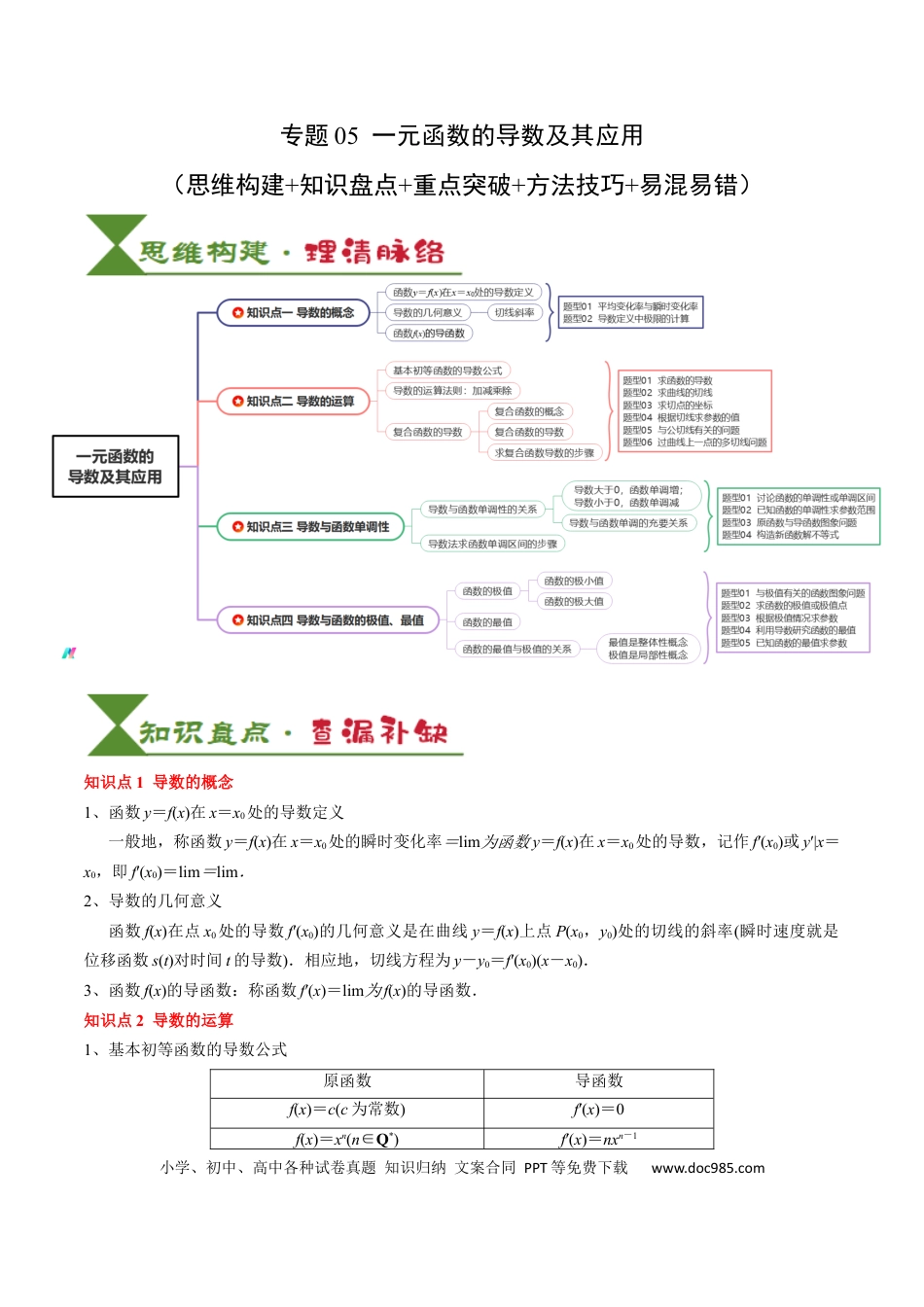 高中数学 高中20大数学专题突破05 一元函数的导数及其应用（4知识点+8重难点+6技巧+4易错）（解析版）.docx