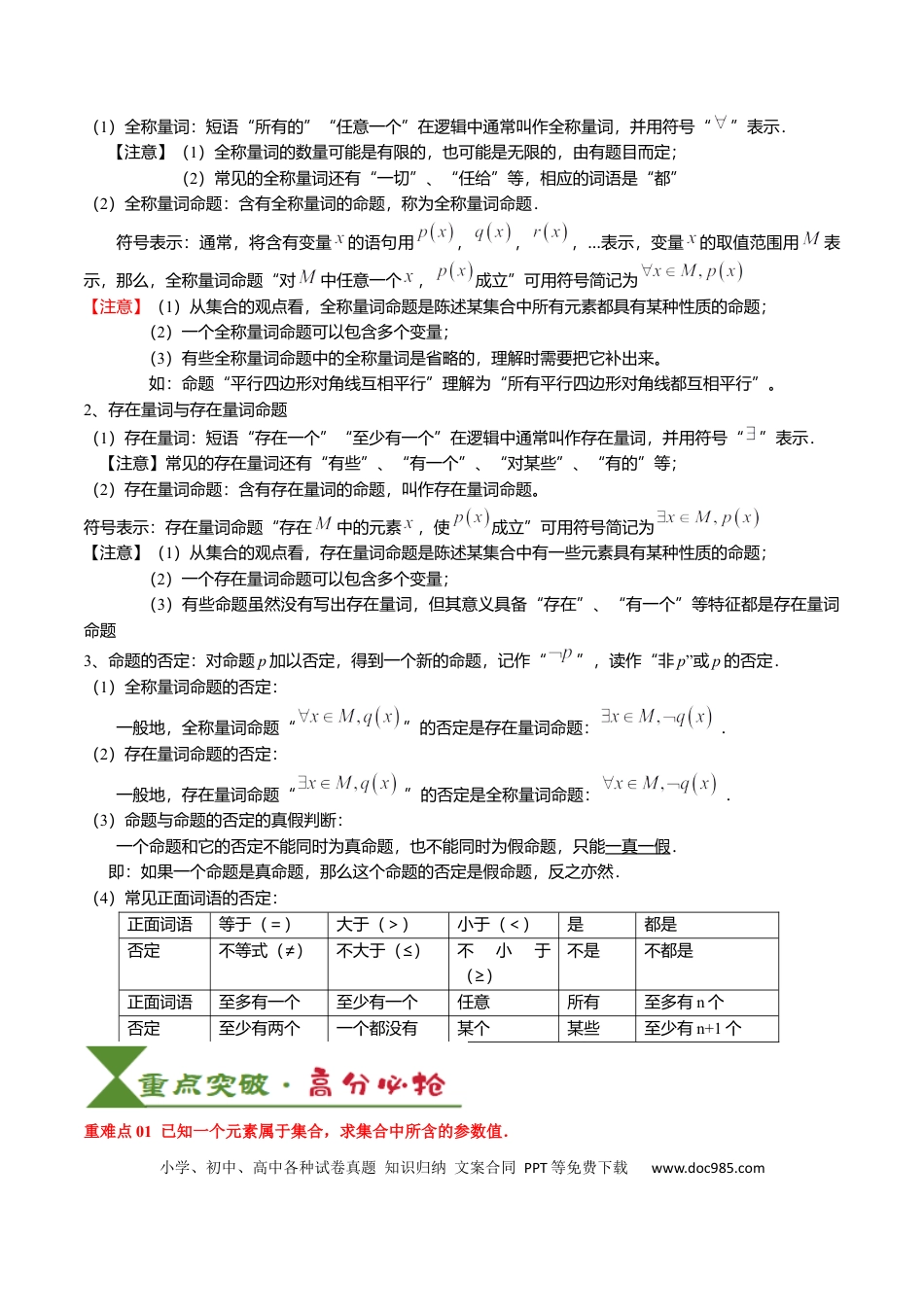 高中数学 高中20大数学专题突破01  集合与常用逻辑用语（原卷版）.docx