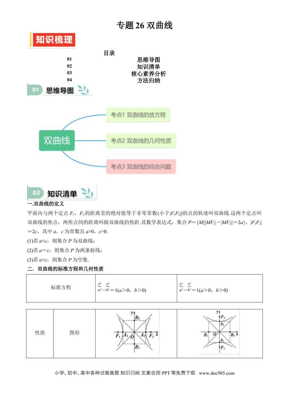 高中数学 专题26 双曲线（思维导图 知识清单 核心素养分析 方法归纳）.docx