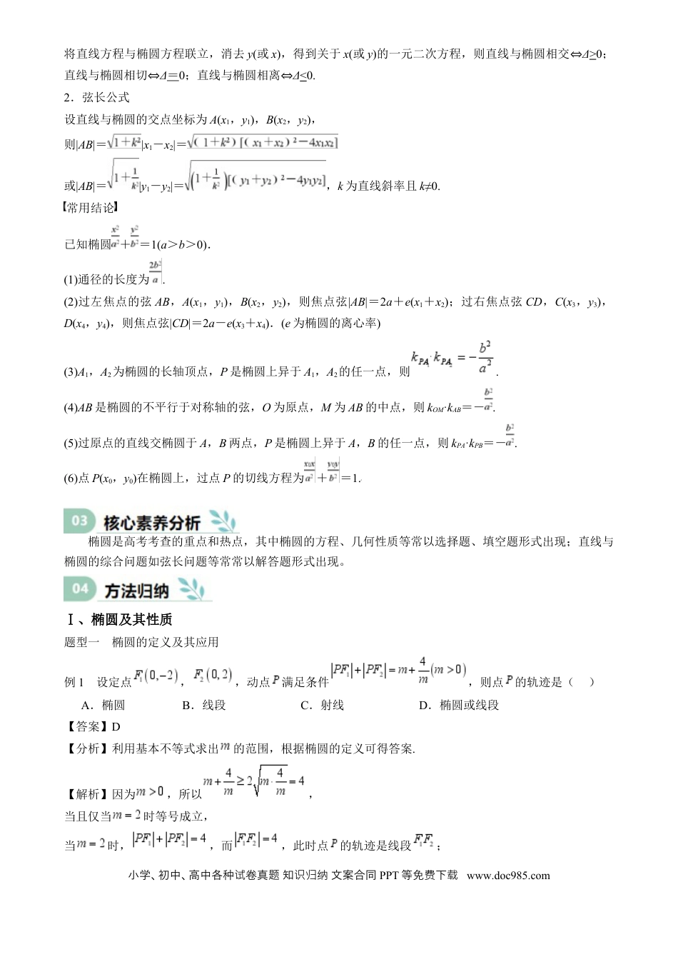高中数学 专题25 椭圆（思维导图 知识清单 核心素养分析 方法归纳）.docx