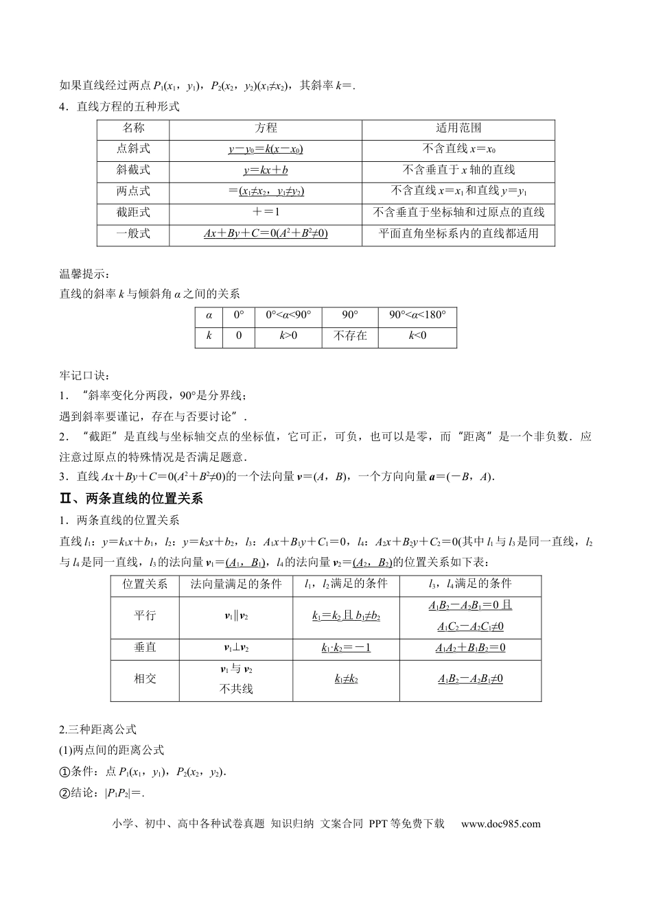 高中数学 专题24 直线和圆的方程（思维导图+知识清单+核心素养分析+方法归纳）.docx