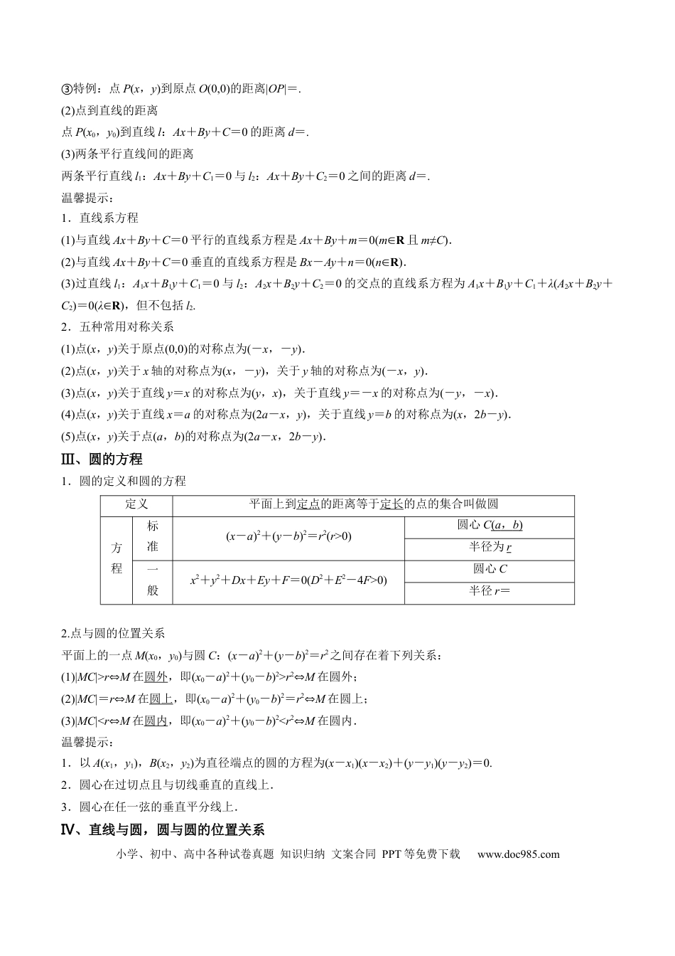 高中数学 专题24 直线和圆的方程（思维导图+知识清单+核心素养分析+方法归纳）.docx