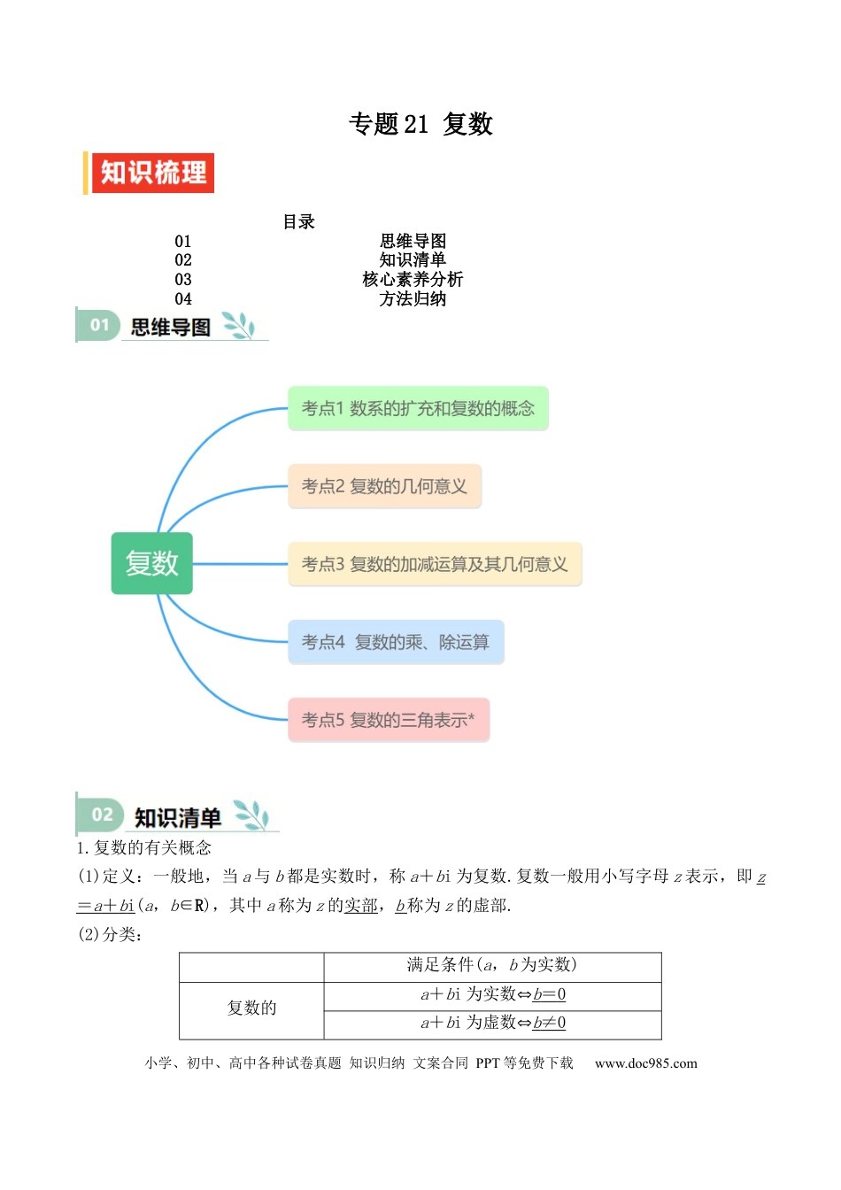 高中数学 专题21 复数（思维导图+知识清单+核心素养分析+方法归纳）.docx