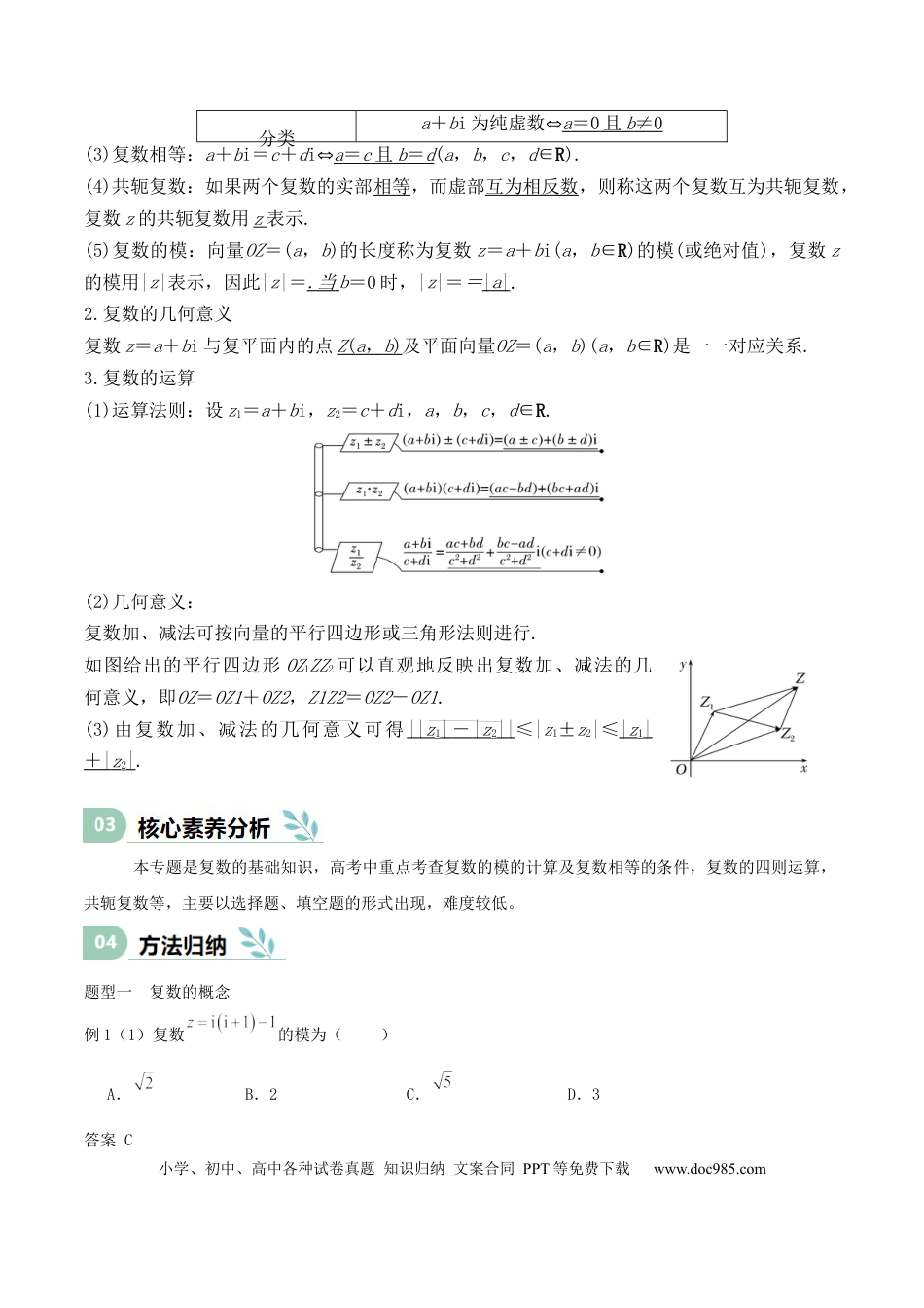 高中数学 专题21 复数（思维导图+知识清单+核心素养分析+方法归纳）.docx
