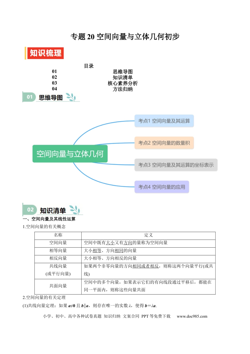 高中数学 专题20 空间向量与立体几何初步（思维导图+知识清单+核心素养分析+方法归纳）.docx