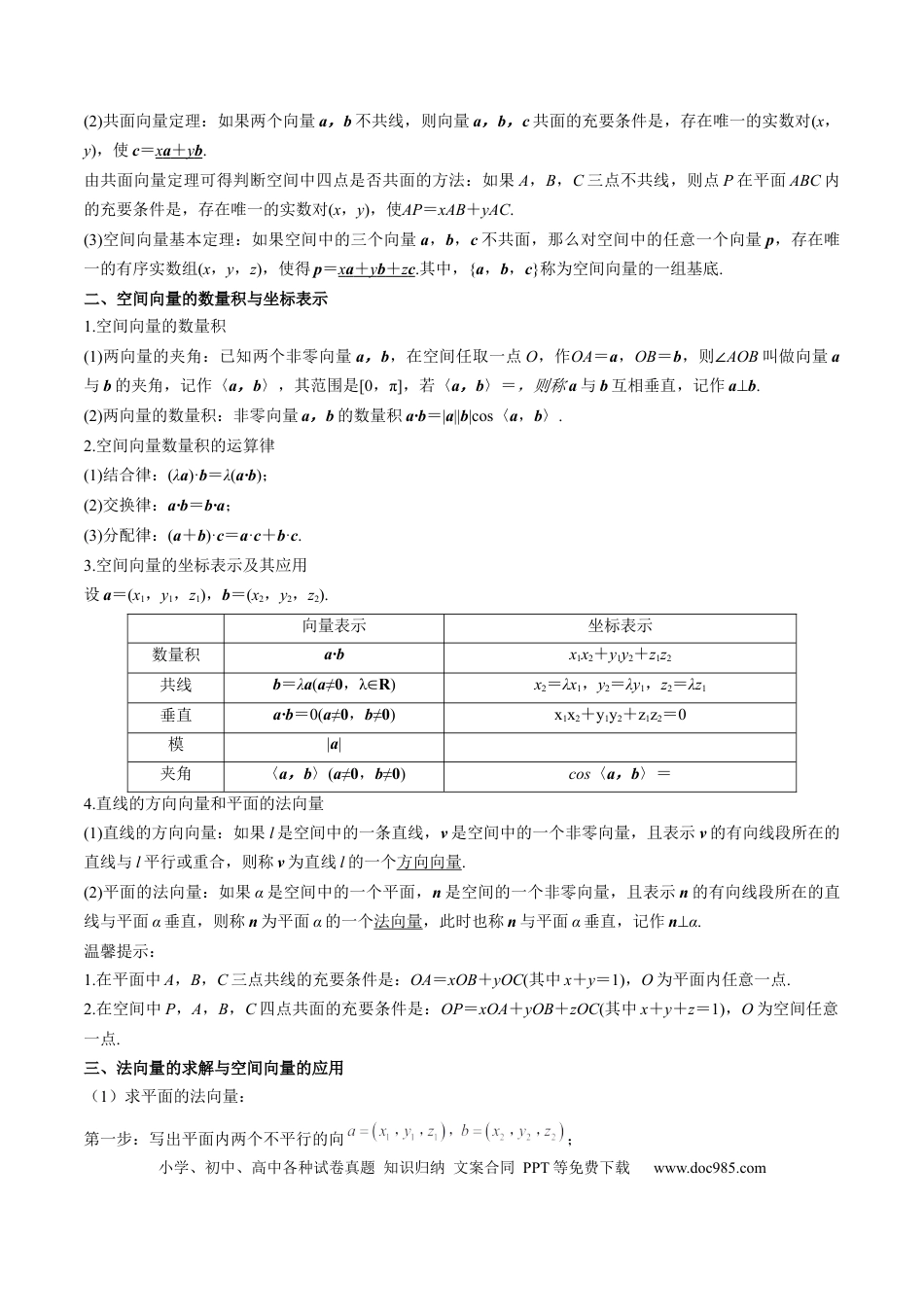 高中数学 专题20 空间向量与立体几何初步（思维导图+知识清单+核心素养分析+方法归纳）.docx