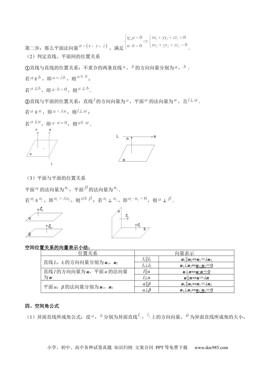 高中数学 专题20 空间向量与立体几何初步（思维导图+知识清单+核心素养分析+方法归纳）.docx