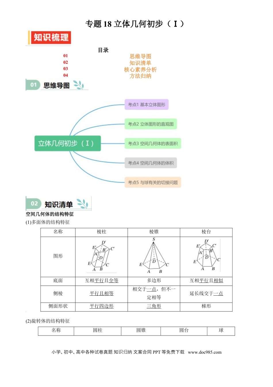 高中数学 专题18 立体几何初步（Ⅰ）（思维导图+知识清单+核心素养分析+方法归纳）.docx