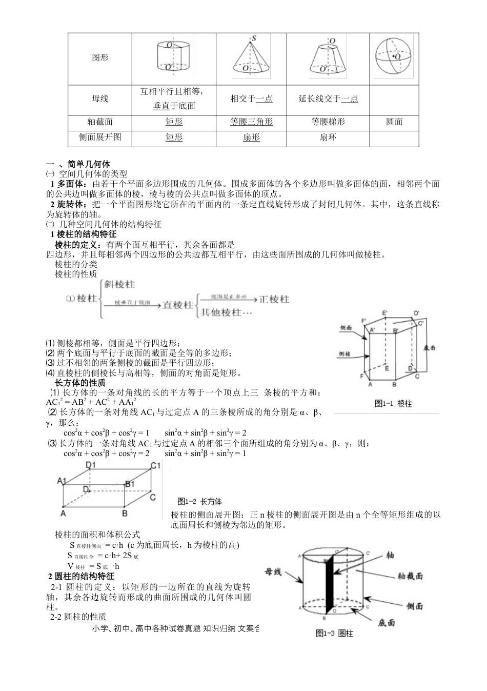 高中数学 专题18 立体几何初步（Ⅰ）（思维导图+知识清单+核心素养分析+方法归纳）.docx