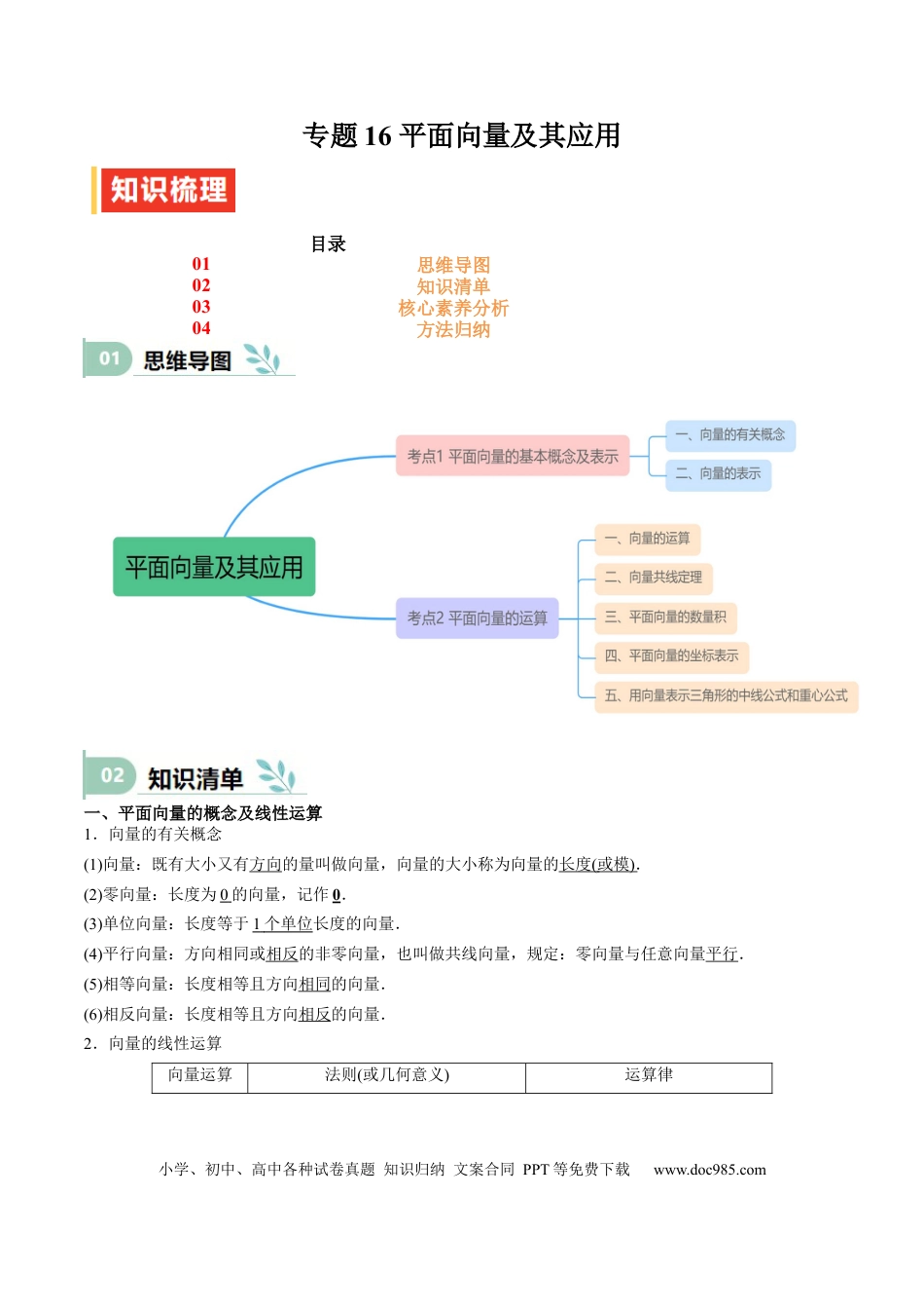 高中数学 专题16 平面向量及其应用（思维导图+知识清单+核心素养分析+方法归纳）.docx