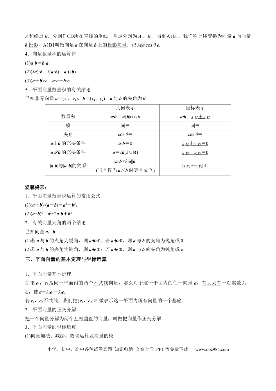 高中数学 专题16 平面向量及其应用（思维导图+知识清单+核心素养分析+方法归纳）.docx