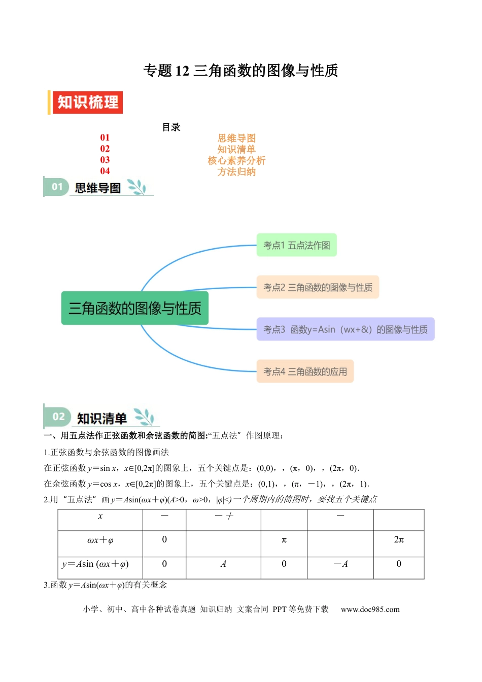 高中数学 专题12 三角函数的图像与性质（思维导图+知识清单+核心素养分析+方法归纳）.docx