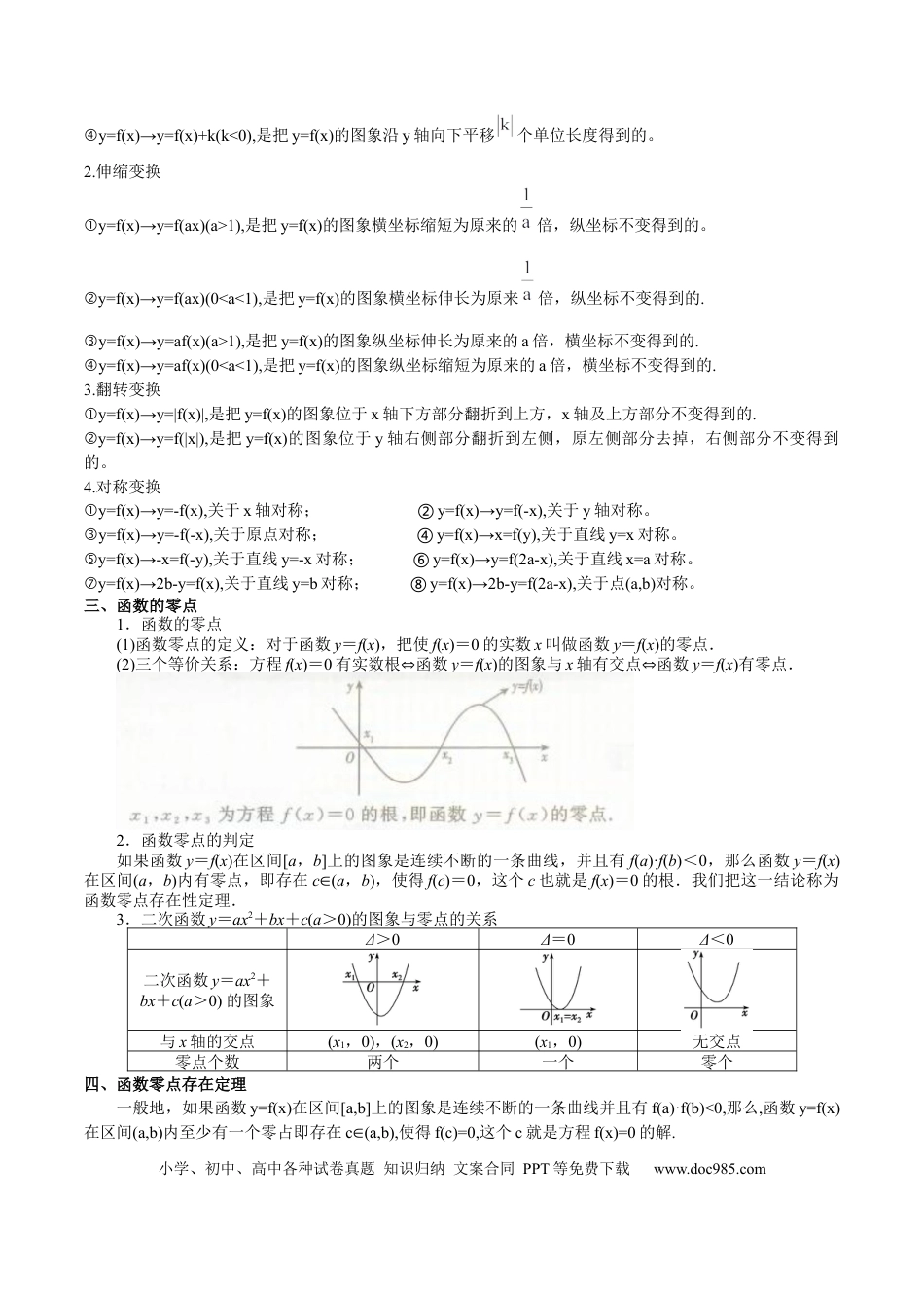 高中数学 专题09 函数的图像、函数的零点（思维导图+知识清单+核心素养分析+方法归纳）.docx