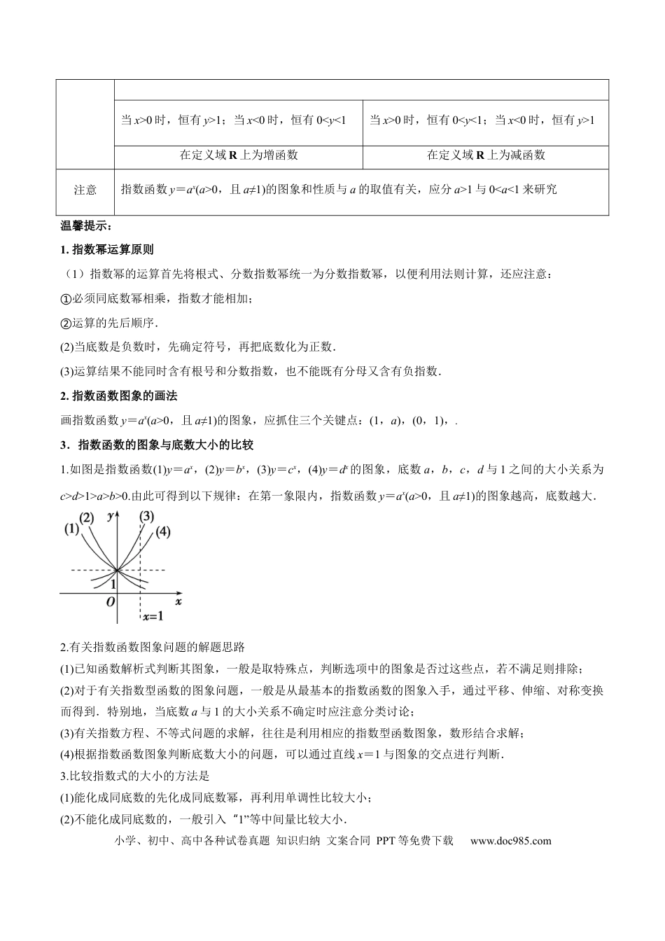 高中数学 专题08 幂、指数、对数函数（思维导图+知识清单+核心素养分析+方法归纳）.docx