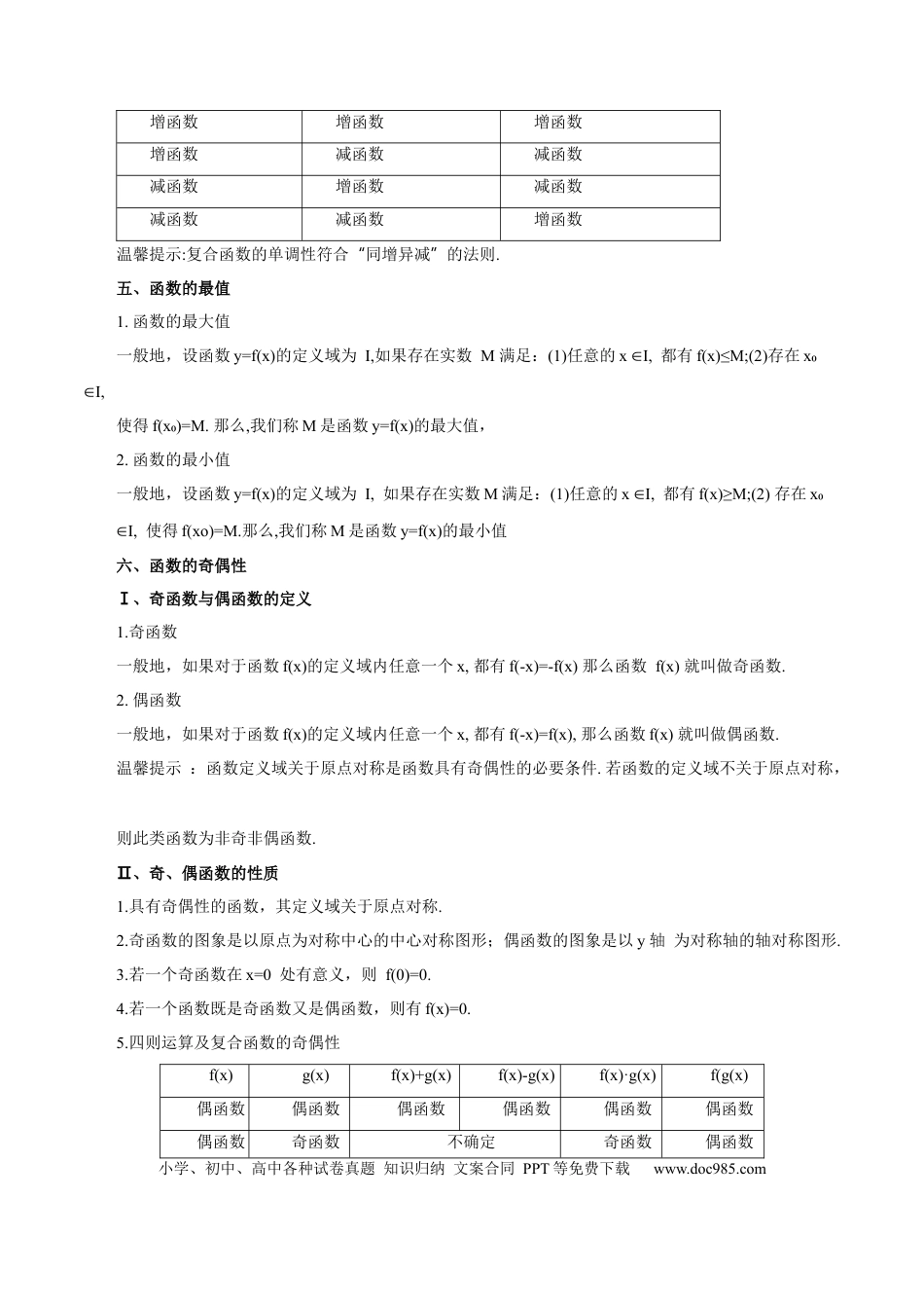 高中数学 专题07 函数的基本性质（思维导图+知识清单+核心素养分析+方法归纳）.docx