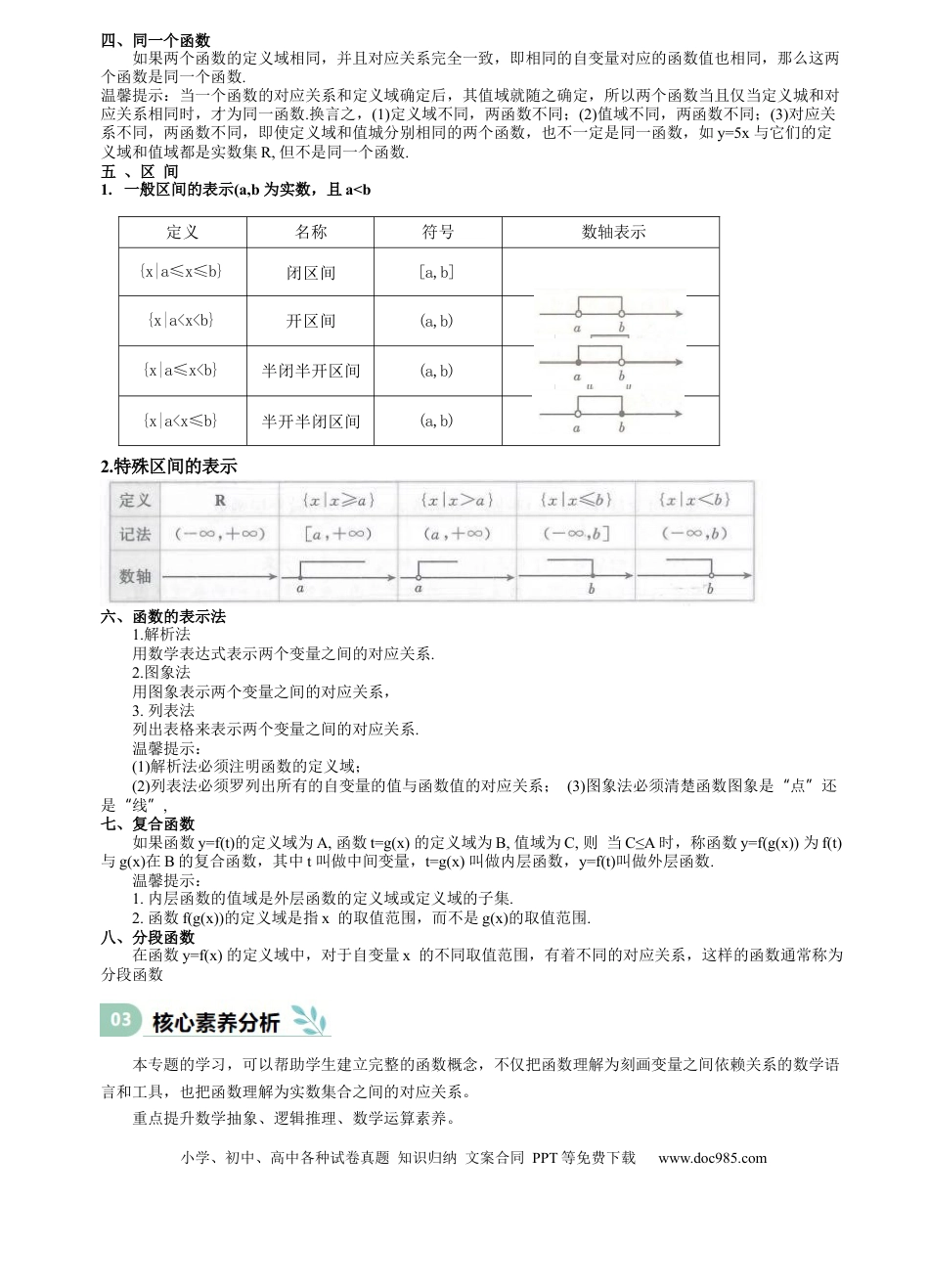 高中数学 专题06 函数及其表示（思维导图+知识清单+核心素养分析+方法归纳）.docx