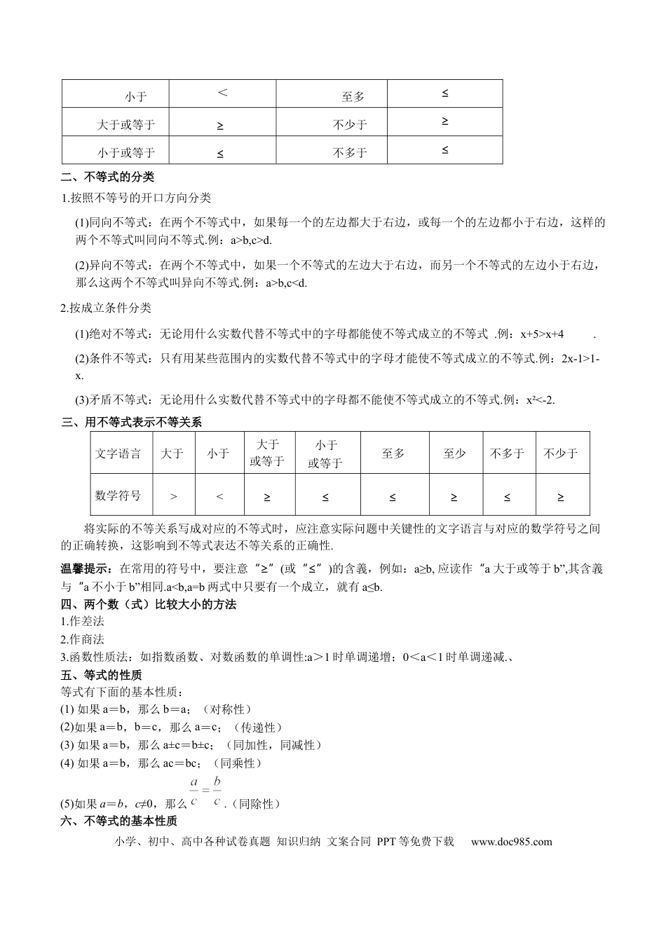 高中数学 专题03 等式性质与不等式性质（思维导图+知识清单+核心素养分析+方法归纳）.docx