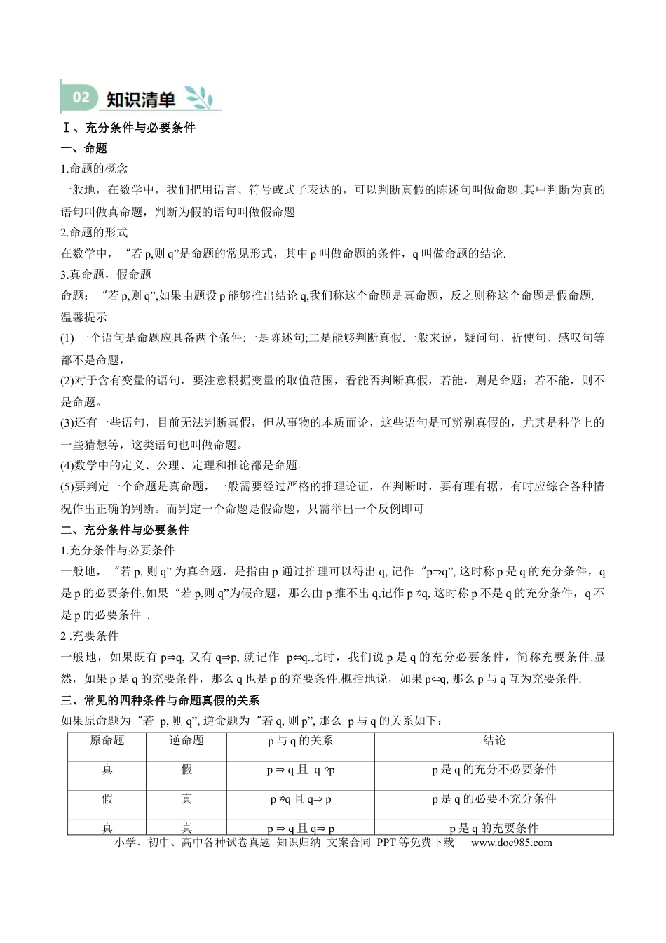 高中数学 专题02 常用逻辑用语（思维导图+知识清单+核心素养分析+方法归纳）.docx