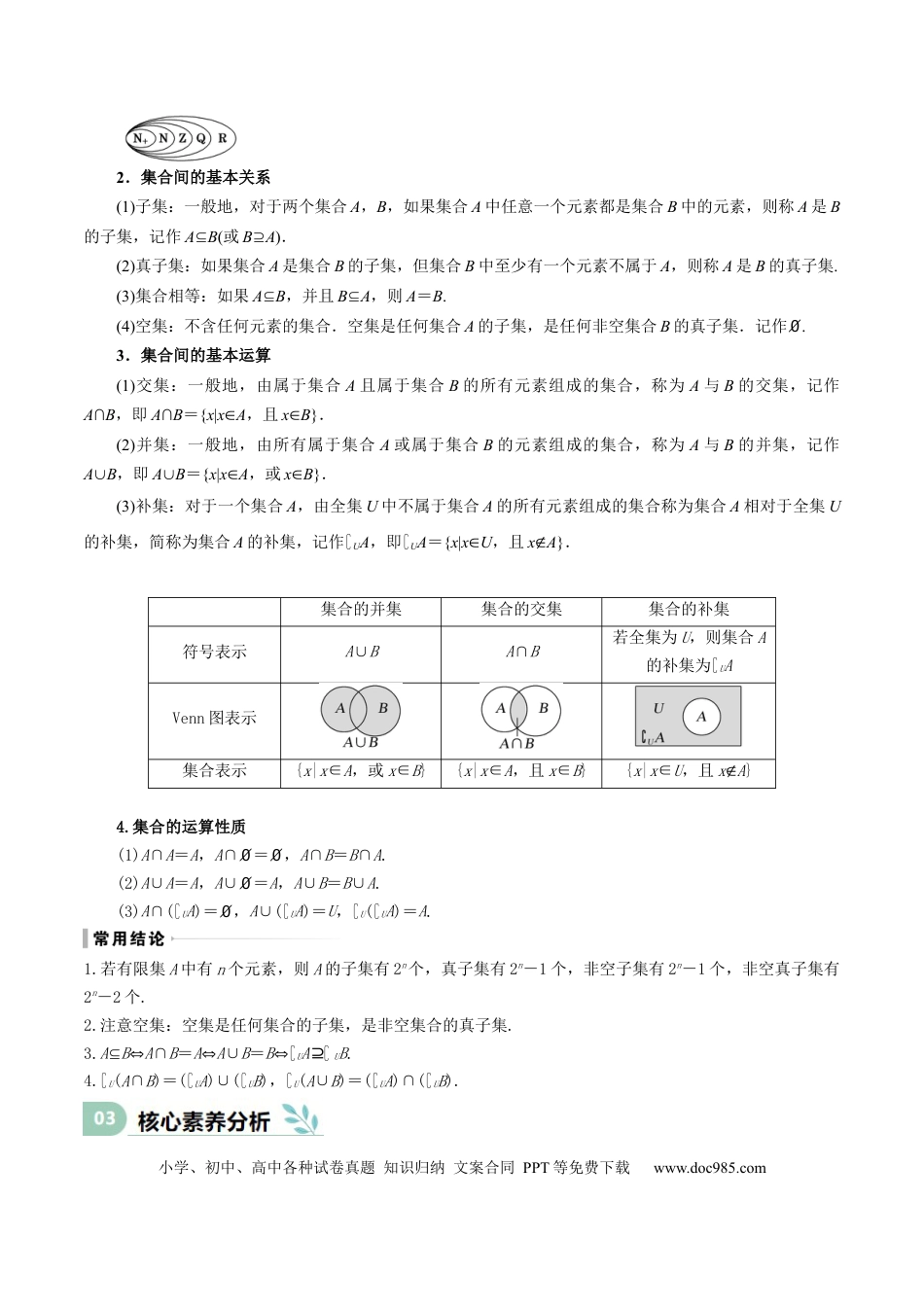 高中数学 专题01 集合（思维导图+知识清单+核心素养分析+方法归纳）.docx