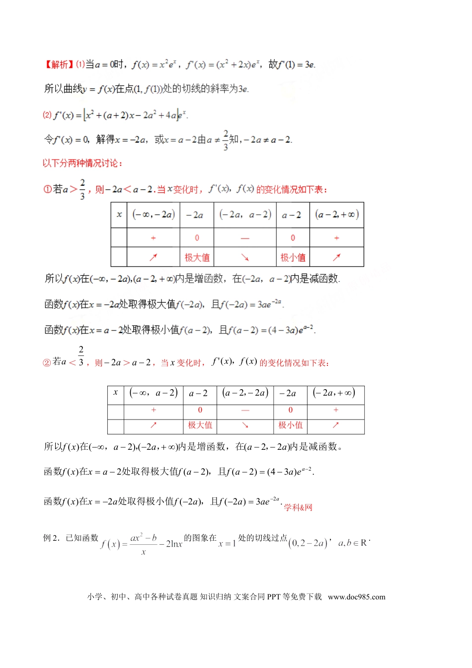 高中数学 专题2.4 极值计算先判断，单调原则不能撼（解析版）.doc
