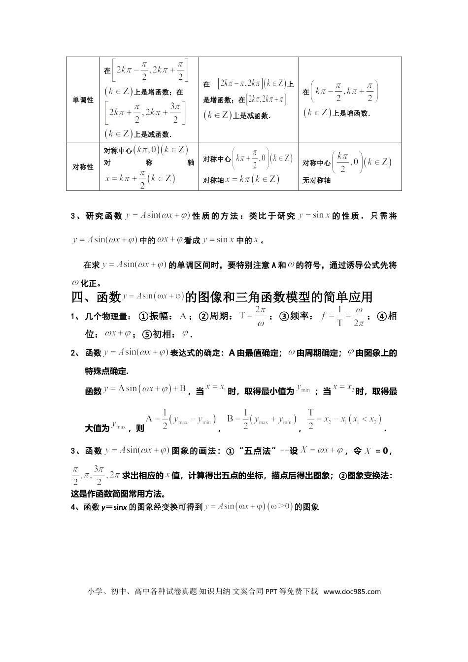 高中数学 高中数学人教版高一数学下学期期末知识点复习[最新].doc