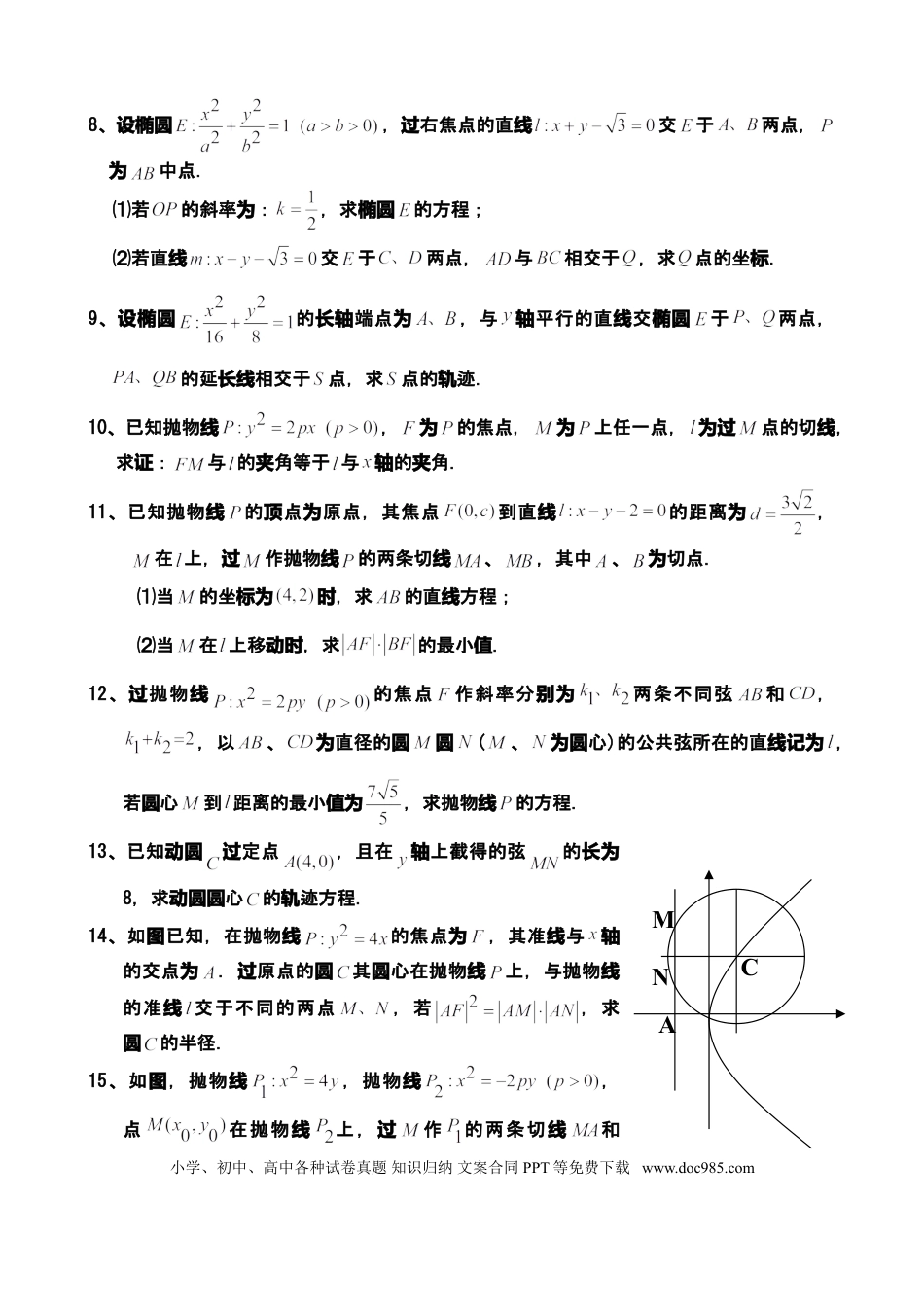 高中数学 高中数学23个基础的圆锥曲线问题.doc