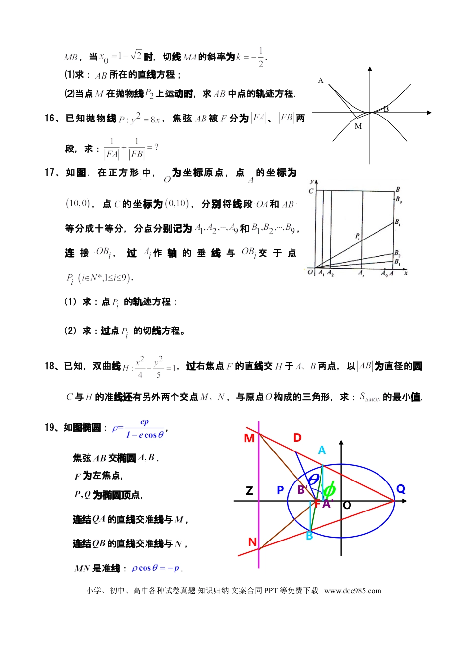 高中数学 高中数学23个基础的圆锥曲线问题.doc