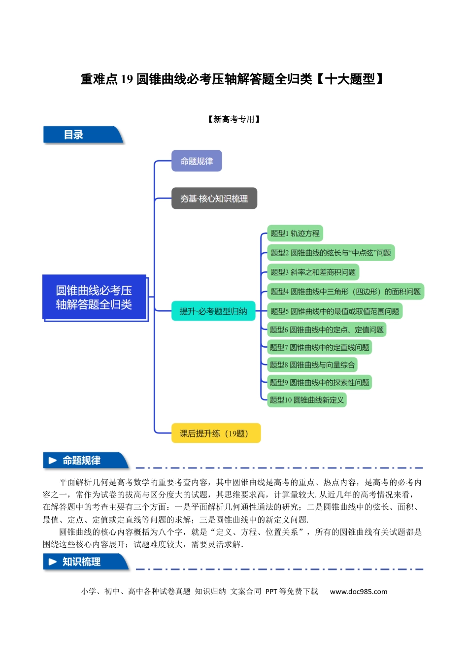 高中数学 重难点19 圆锥曲线必考压轴解答题全归类【十大题型】（举一反三）（新高考专用）（原卷版）.docx