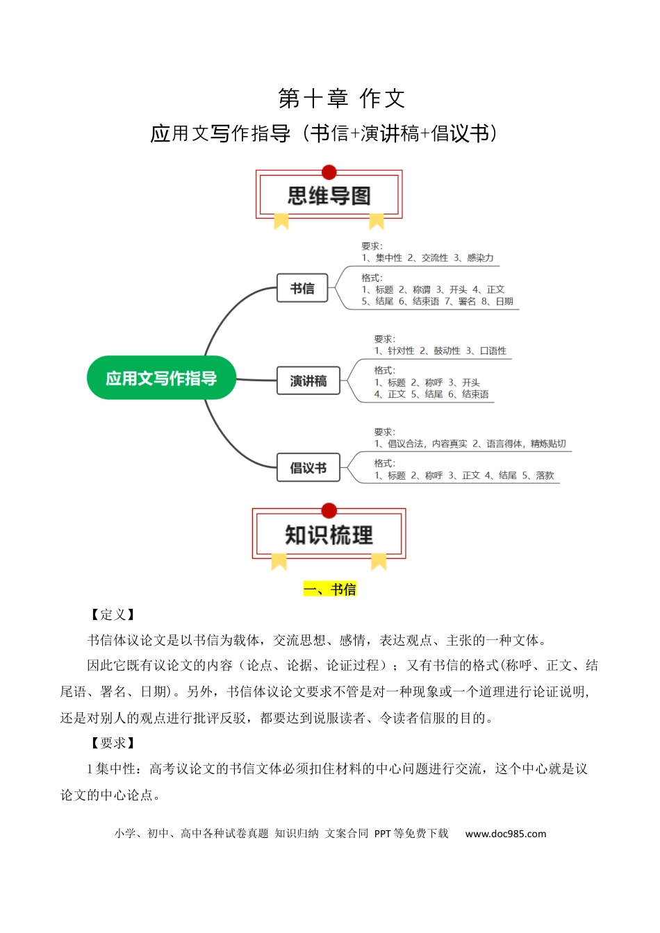 高中英文专题09：应用文写作指导（书信+演讲稿+倡议书）（解析版）.docx