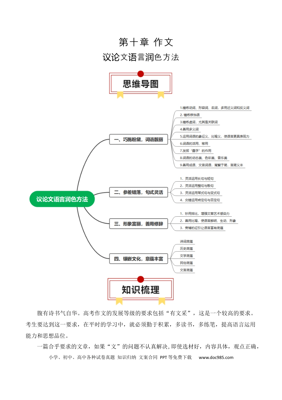 高中英文专题08：议论文语言润色方法（解析版）.docx