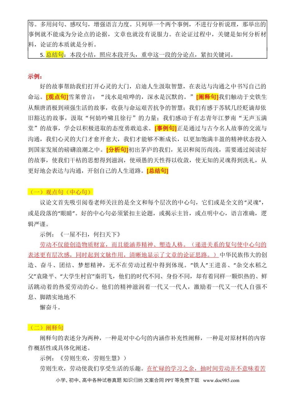 高中英文专题06：议论文核心段的写法（原卷版）.docx