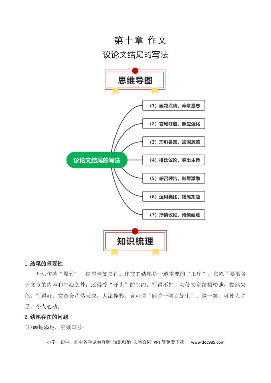 高中英文专题05：议论文结尾的写法（原卷版）.docx